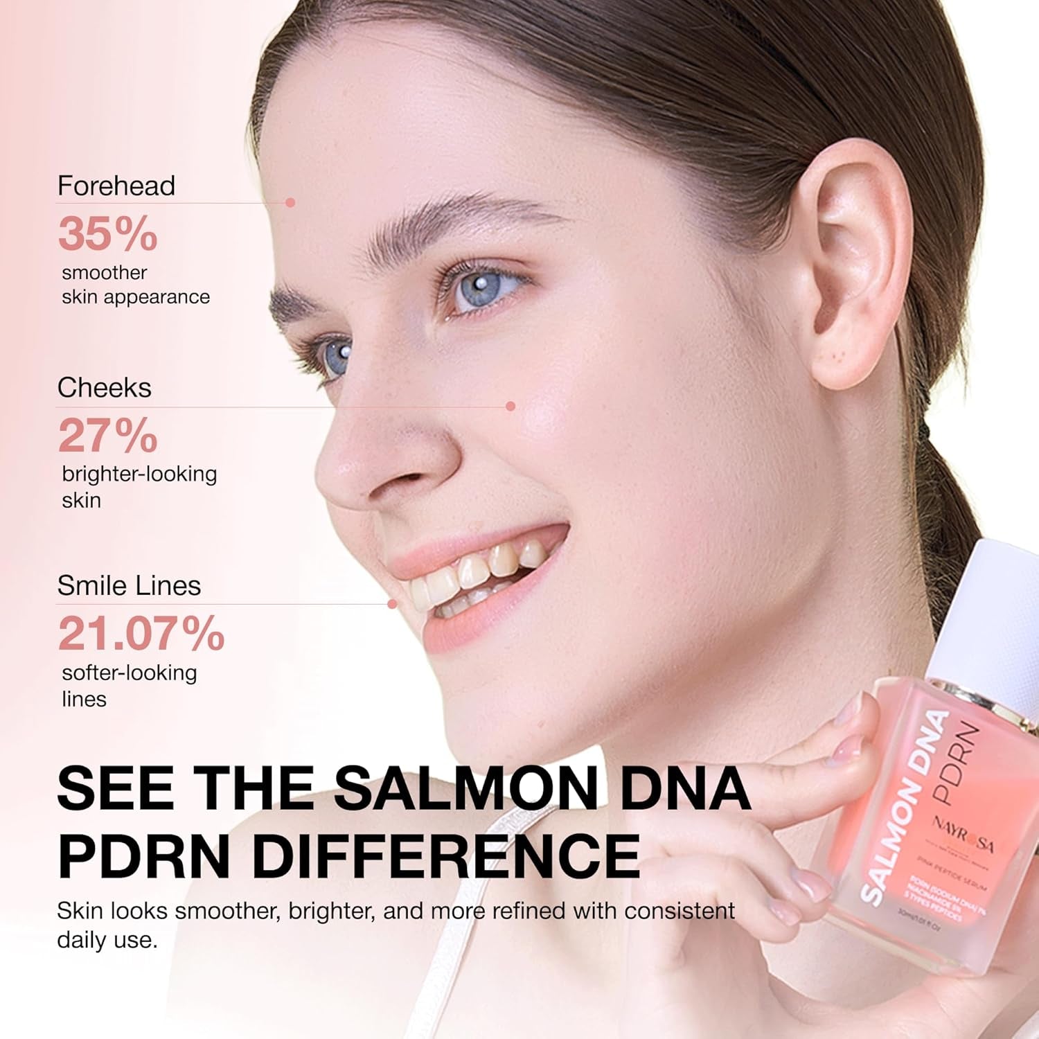 PDRN Pink Peptide Salmon DNA Serum Pink Glow, 5% Niacinamide-1Fl Oz | PDRN Serum with Niacinamide & Peptides for Rejuvenation, Hydration, Skin Barrier Support, Smoothing, Uneven Tone, Korean Care