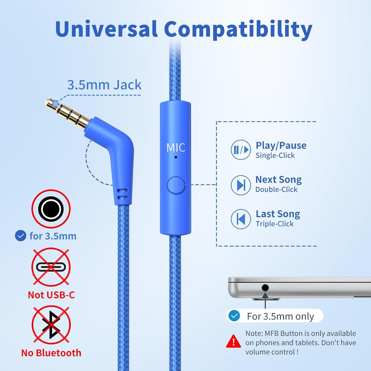 Wired Headphones with Microphone, over Ear 3.5Mm Plug in Headphones with 4.9Ft Tangle-Free Nylon Cord for Tablet, Laptop, MP3/4, School, Airplane Travel (Blue)
