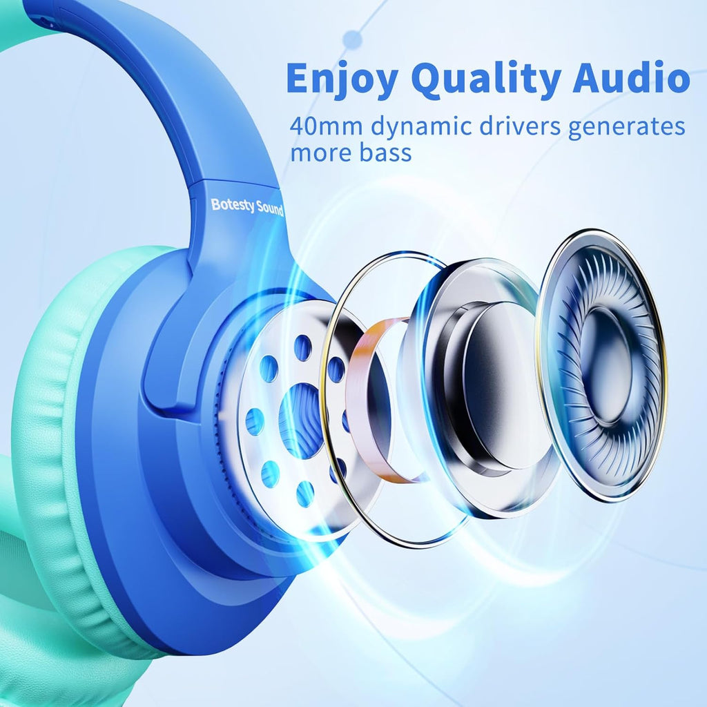 Wired Headphones with Microphone, over Ear 3.5Mm Plug in Headphones with 4.9Ft Tangle-Free Nylon Cord for Tablet, Laptop, MP3/4, School, Airplane Travel (Blue)