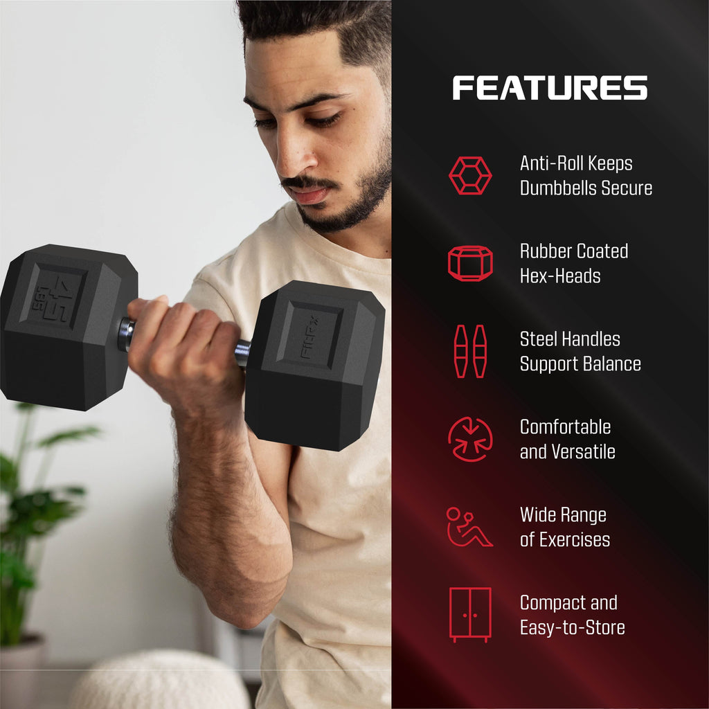 35Lbs Rubber Hex Dumbbell – Solid Steel Handle, Durable Rubber Coating, Anti-Roll Weight for Fitness, Single