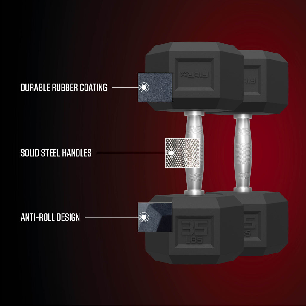 35Lbs Rubber Hex Dumbbell – Solid Steel Handle, Durable Rubber Coating, Anti-Roll Weight for Fitness, Single