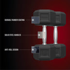 35Lbs Rubber Hex Dumbbell – Solid Steel Handle, Durable Rubber Coating, Anti-Roll Weight for Fitness, Single