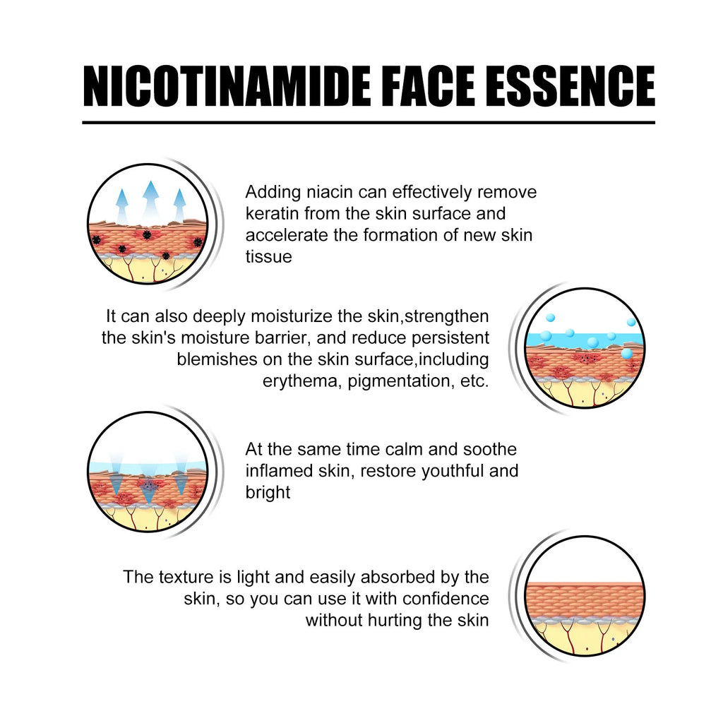 Facial Niacinamide Serum for Face Spots Removal Minimizing Pores Nicotinamide Brightening Serums 50Ml