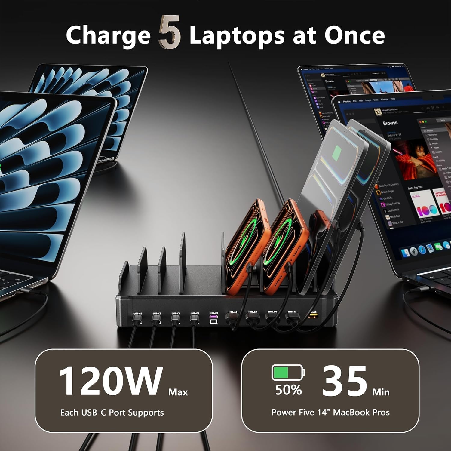750W Charging Station for Multiple Devices,  10-Port Fast Charger, 5 USB-C 120W Each and 5 USB-A 30W Each, Desktop Charging Hub for Laptop Phone Tablet, Black