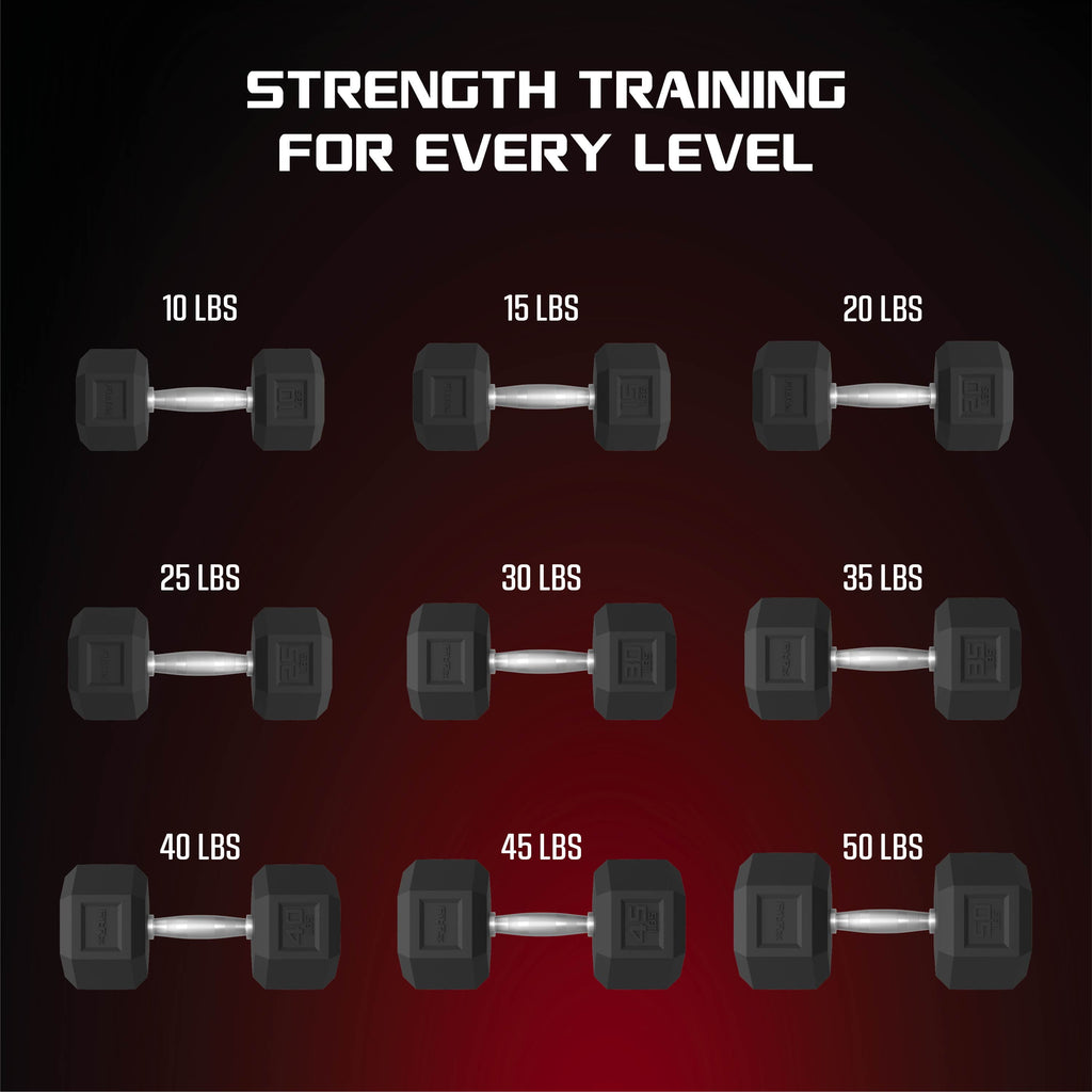35Lbs Rubber Hex Dumbbell – Solid Steel Handle, Durable Rubber Coating, Anti-Roll Weight for Fitness, Single