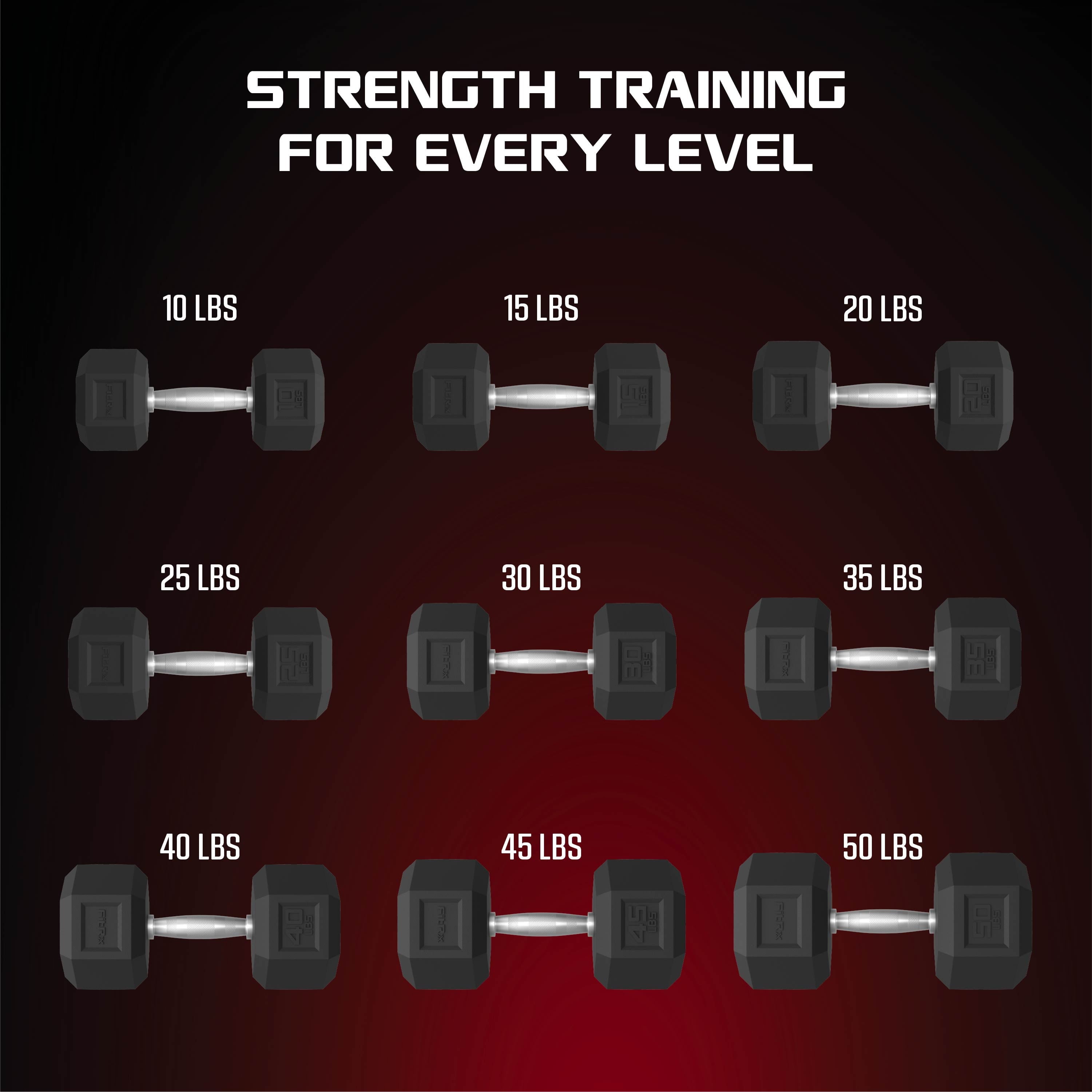 35Lbs Rubber Hex Dumbbell – Solid Steel Handle, Durable Rubber Coating, Anti-Roll Weight for Fitness, Single